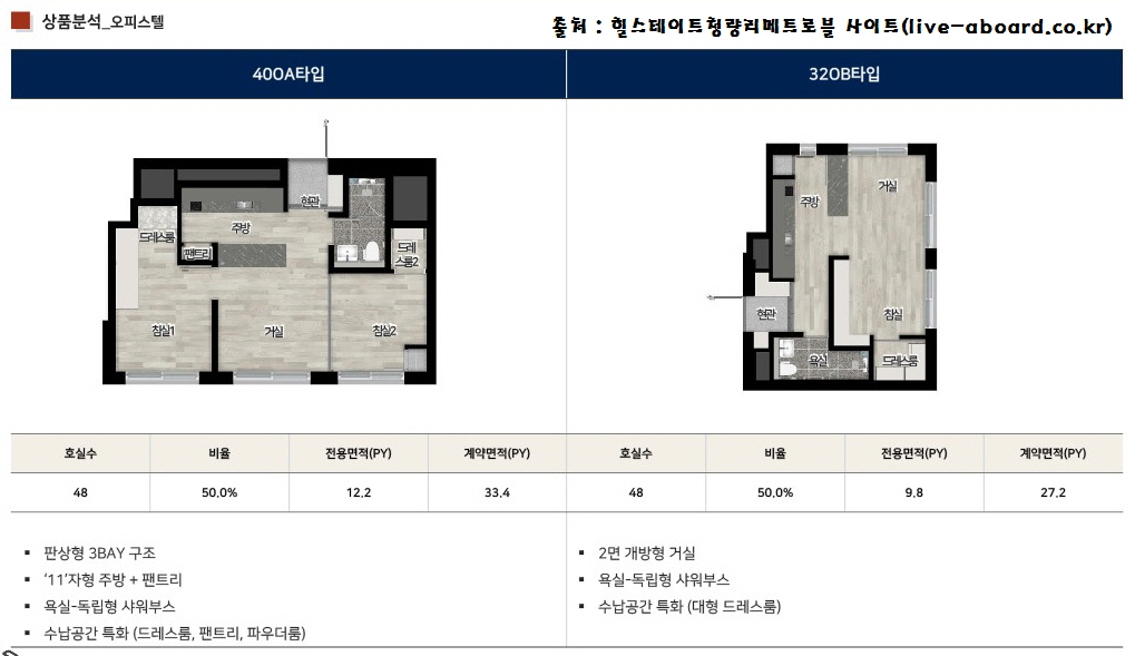 오피스텔 평면도